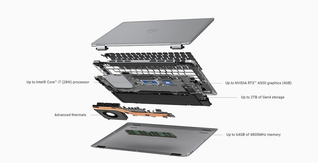 נייד דל פרסיז'ן -Dell Precision 3480 MOBILE WORKSTATION Core™ i5-1350P 512GB SSD 16GB 14