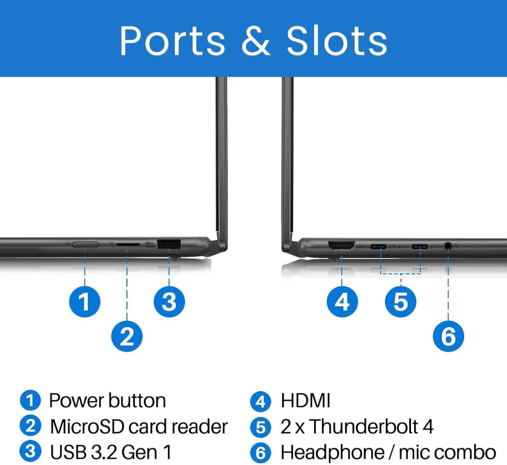 מחשב נייד Lenovo YOGA 7 14IML9 2-IN-1 Core™ Ultra 5 125U 512G BSSD 16GB 14
