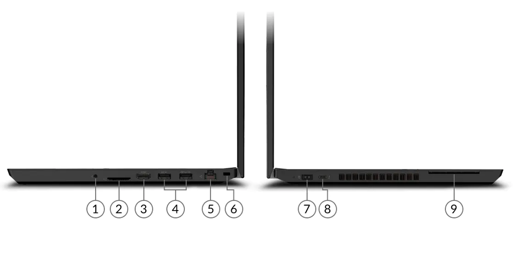 Lenovo ThinkPad P15v Gen 2 MOBILE WORKSTATION Core™ i5-11400H 512GB SSD 16GB 15.6